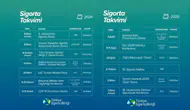 TSB’den Sigorta Takvimi Uygulaması