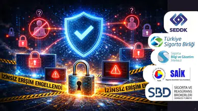 Yetkisiz Uygulamalara Son Verecek Yenilikçi Güvenlik Sistemi Tanıtıldı