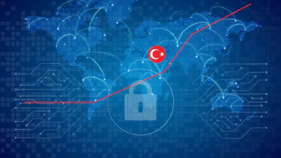 "Siber Sigorta Talebinde Artış: Jeopolitik Gerilimlerin Etkisi"