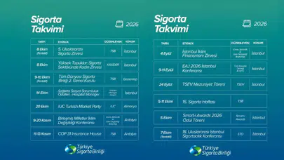 TSB’den Sigorta Takvimi Uygulaması
