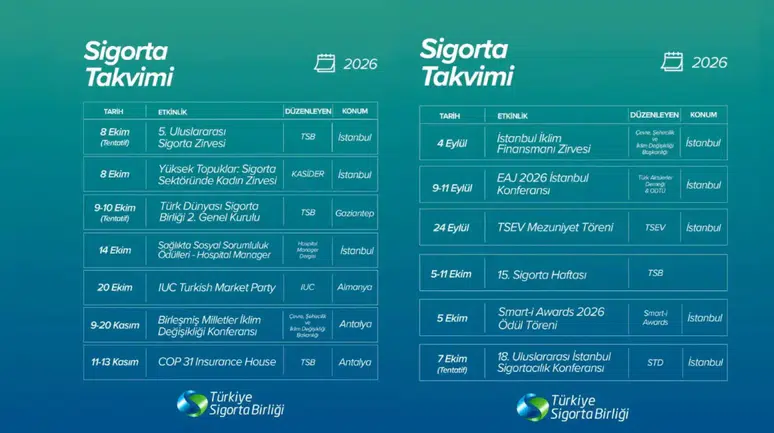 TSB’den Sigorta Takvimi Uygulaması