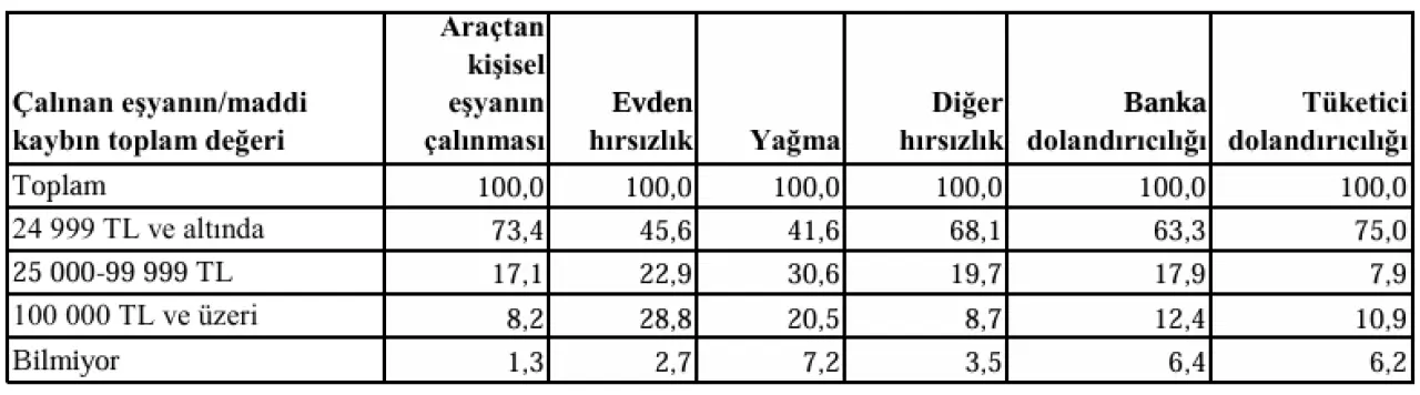 İçerik Resmi