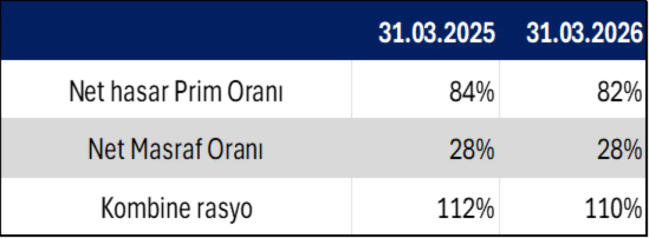 Makale içeriği