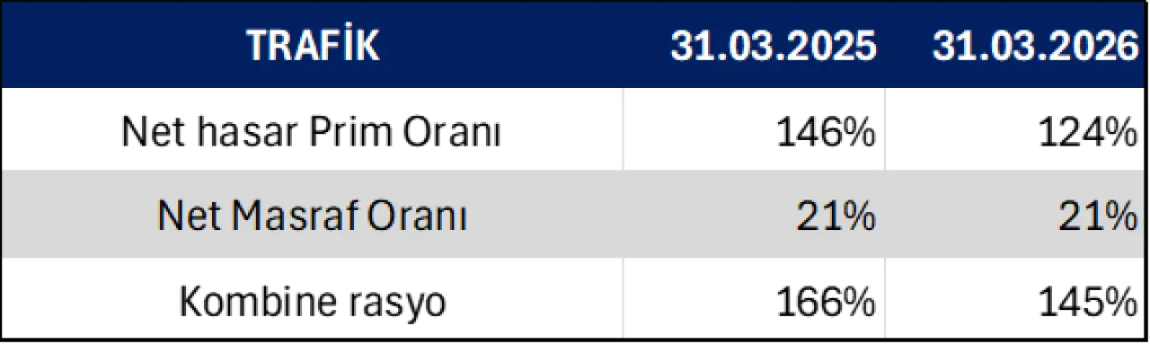 Makale içeriği
