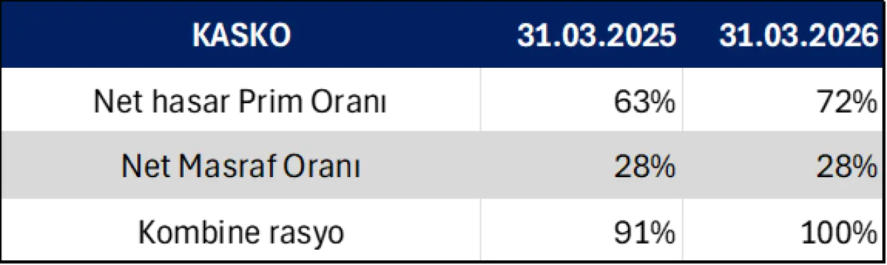 Makale içeriği