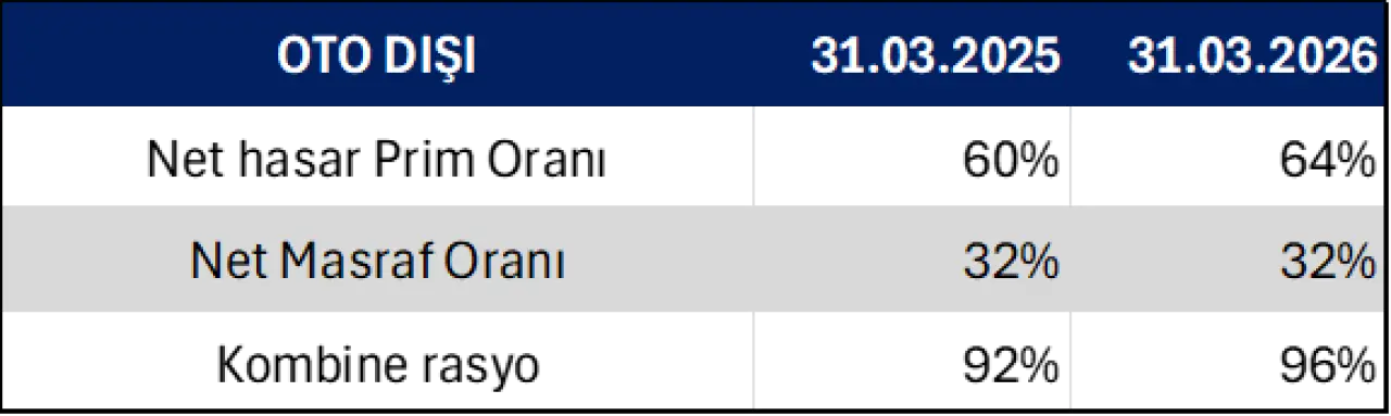 Makale içeriği