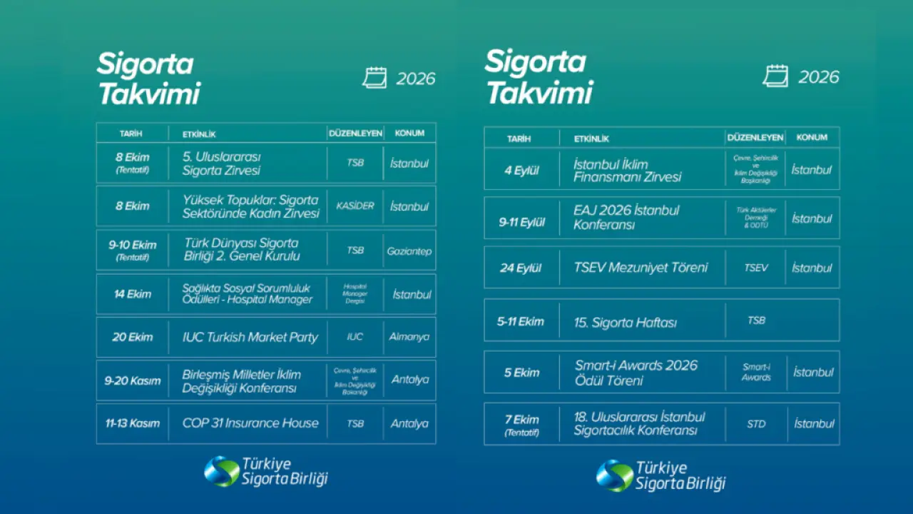 Sigorta Takvimi