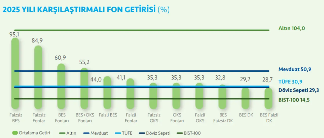 İçerik Resmi